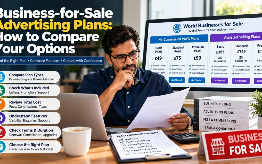 Business-for-Sale Advertising Plans: How to Compare Your Options